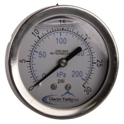 Pressure Gauges